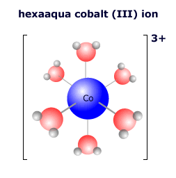 197_complex formation.png